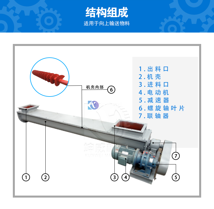 螺旋輸送機 螺旋輸送機