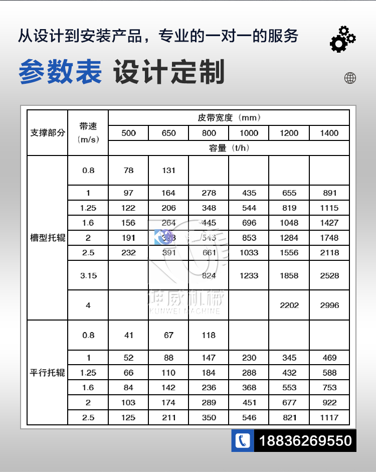 圖層 8 圖層 8