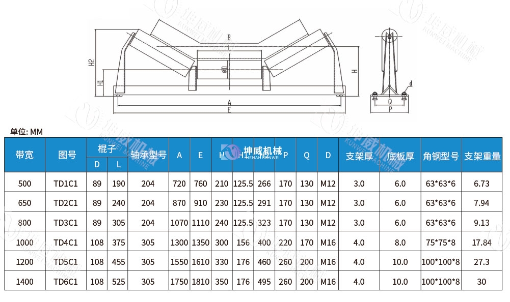 陶瓷托輥技術(shù)參數(shù) 陶瓷托輥技術(shù)參數(shù)